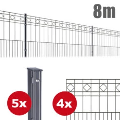Zaunpaket Turin Ca. 0,8 M X 8 M Anthrazit Verzinkt Pulverbeschichtet