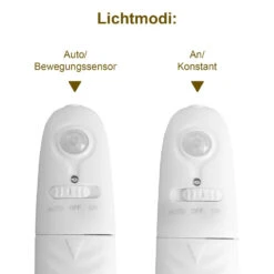 LED-Streifen 3m Mit Innovativem Bewegungssensor -Garten Lust Z5rxmk275CHEqe 1280x1280