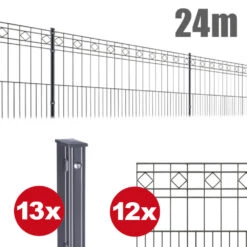 Zaunpaket Turin Ca. 0,8 M X 24 M Anthrazit Verzinkt Pulverbeschichtet