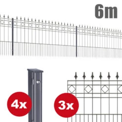 Zaunpaket RIMINI 6m X 1,1m In Anthrazit